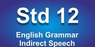 English Grammar Class 12 Indirect Speech